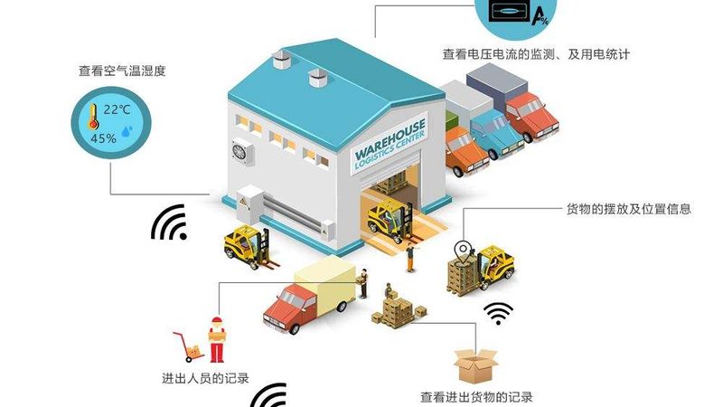 钢托盘动载与静载：揭秘其优缺点**