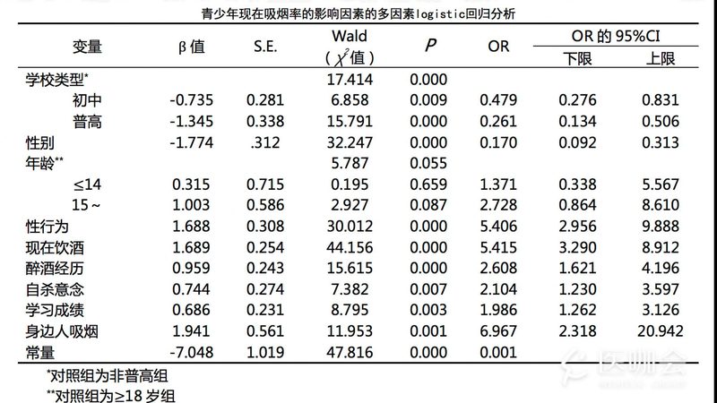 重型货架安装公司哪家专业