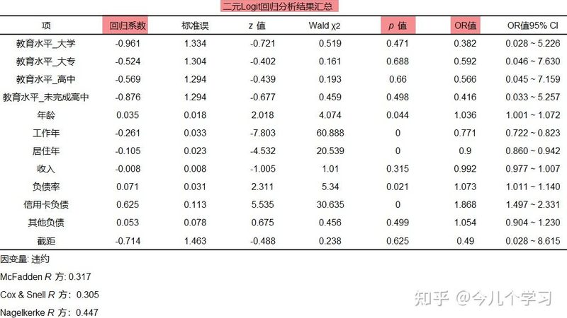 吨横梁式货架：揭秘其核心参数与选型要点**
