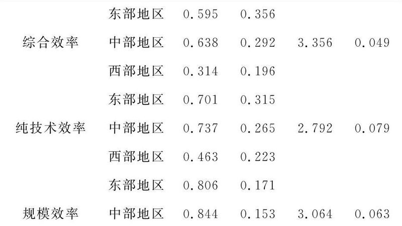 皮带输送线型号含义详解：揭秘物流仓储核心设备