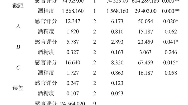 轻型货架承重标准解析：揭秘承载与实际应用的关系**