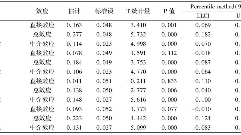 穿梭车货架：价格解析与选购要点