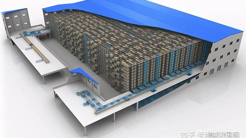 阁楼货架承重参数表：揭秘仓储效率的秘密武器